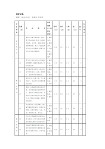 高中美术-美术鉴赏《第二节 宛自天开》教学实录6-粤教版