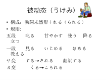 高中日语必修三11.1ステップ１：「インタビューをする」教学课件-人教版