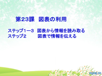 高中日语必修五23.1ステップ１：「図表から情報を読み取る」教学课件-人教版