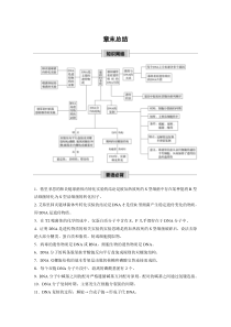 高中生物必修二第3章《本章章末总结》教学设计-统编人教版