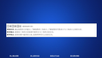 高中必修第二册数学《7.3 复数的三角表示》备课ppt课件2-统编人教A版