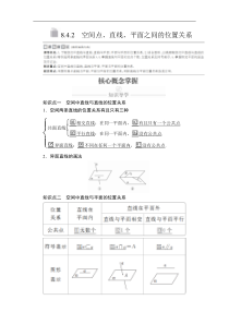 数学高中必修第二册《8.4 空间点、直线、平面之间的位置关系》导学案-统编人教A版