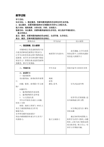 《第一节 绿色植物的主要类群》教学设计2-济南版生物七年级上册