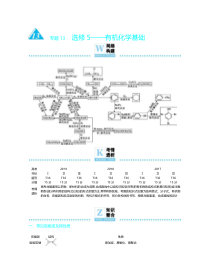 高考化学二轮复习专题13有机化学基础(含解析)