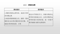 高中数学必修第一册第四章4.3.2《对数的运算》PPT课件-2019人教A版
