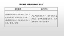 高中数学必修第一册第五章5.5.1第三课时《两角和与差的正切公式》PPT课件-2019人教A版