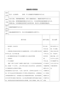 高中体育与健康《环境对健康的影响》教学设计1-人教版