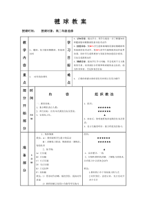 高中体育与健康《选项学习注意事项》教学设计1-人教版