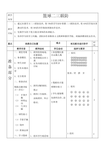 高中体育与健康《整体防守战术》教学设计1-人教版