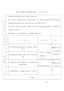 高中体育与健康《2.跨栏跑》教学素材2-人教版