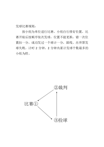 高中体育与健康《侧面下手发球》教学素材2-人教版