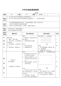 高中体育与健康《男（女）生成套动作》教学素材1-人教版