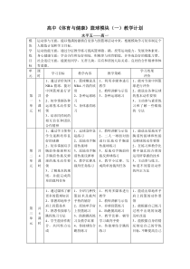 高中体育与健康《运球、传接球与抢球游戏》导学案2-人教版