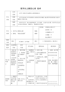 高中基本内容1《双手头上掷实心球》教学设计2-沪教版