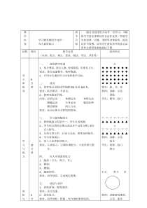 高中基本内容2《5、身体其他部位基本动作》教学设计2-沪教版