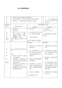 高中基本内容2《9、成套动作组合》导学案2-沪教版