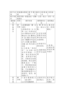 高二教师用书《3.侧向滑步推实心球》教学设计1-华东师大版体育