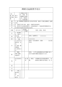 高二教师用书《耐久跑（定时跑）》教学设计1-华东师大版体育