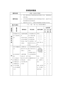 高二教师用书《移动垫球》教学设计1-华东师大版体育