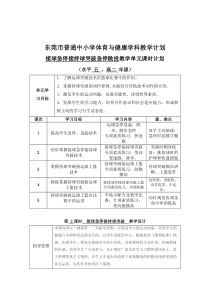 高二教师用书《运球急停跳投》教学设计4-华东师大版体育