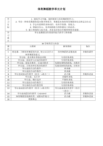 高二教师用书《华尔兹：小组合三和四》导学案3-华东师大版体育