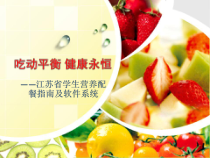 高二学生用书《如何吃》PPT课件1-华东师大版体育