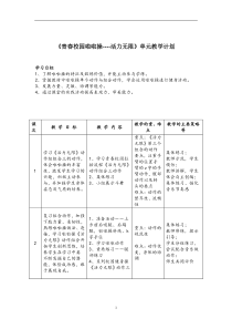 体育高一教师用书《二级规定动作1、2段》教学设计1-华东师大版