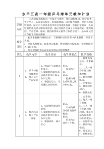 体育高一教师用书《快推直、斜线球》教学设计2-华东师大版