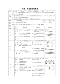体育高一教师用书《各种方式运球、传球》教学设计7-华东师大版