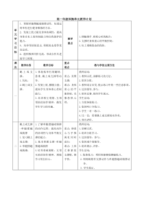 体育高一教师用书《直腿后滚翻（男）》教学设计1-华东师大版