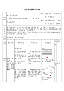 体育高一教师用书《组合练习二》教学设计1-华东师大版