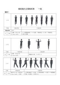 体育高一教师用书《一级规定动作1、2段》导学案1-华东师大版