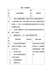 体育高一学生用书《立定跳远测验》教案1-华东师大版