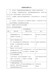 体育高一学生用书《科学锻炼打造完美的你》导学案-华东师大版
