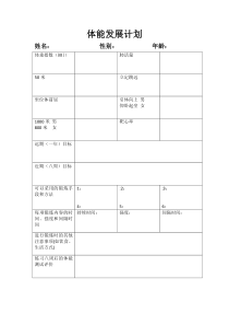 高中体育与健康《体能锻炼与全面发展体能》教学素材(2-冀教版