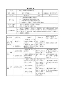高中体育与健康《第五节  运动卫生》教学设计4-教科版