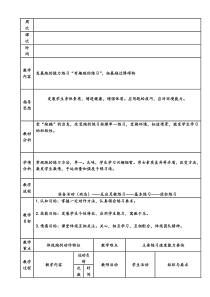 高中体育与健康《三、体验：有趣味的跑》教学设计1-教科版