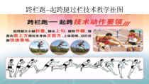 高中体育与健康《二、健身：作为锻炼的跑》PPT课件2-教科版