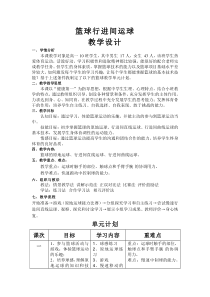 高中体育与健康《发展体能--健康身体的需要》教学设计5-粤教版