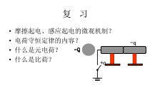 高中物理必修第三册《2 库仑定律》PPT课件1-统编人教版