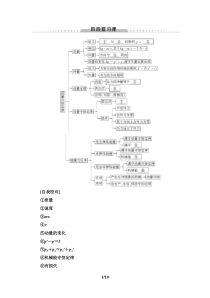 高中物理选修第一册《全册综合》阶段复习课综合测评-统编人教版