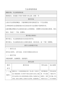 济南版生物八年级下册（教案7份可预览）