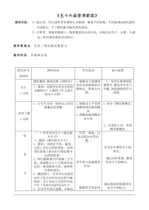 高中音乐-音乐鉴赏《歌唱美丽的家乡》教学设计2-湘艺版