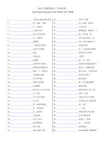 人教版(2019)高中英语必修一《Unit 5 Languages around the world》短语归纳复习默写检测