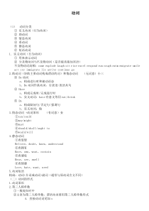 高中英语人教版2019必修第一册动词语法知识点总结大全（综合）