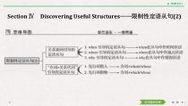 Section Ⅳ Discovering Useful Structures——限制性定语从句（2）-人教版（2019）高中英语必修一