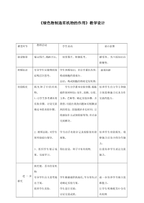 《第四章 绿色植物是生物圈中有机物的制造者》教学设计1-鲁科版生物六年级下册