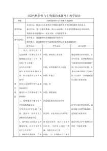 《第二节 绿色植物参与生物圈的水循环》教学设计1-鲁科版生物六年级下册