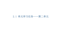 高中语文必修上册第二单元《单元学习任务》教学课件-统编版