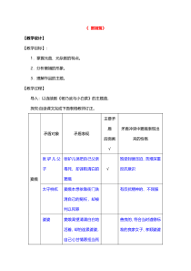 高中必修下册语文《4 窦娥冤（节选）》集体备课教学设计-统编版